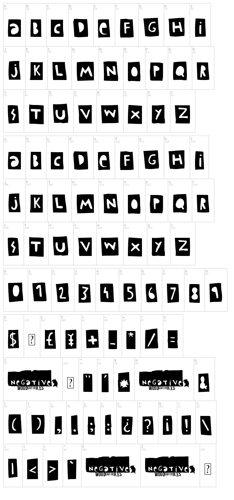 Woodcutter Negative font map
